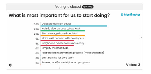 mentimeter polling asking "what is the most important thing for us to be doing"