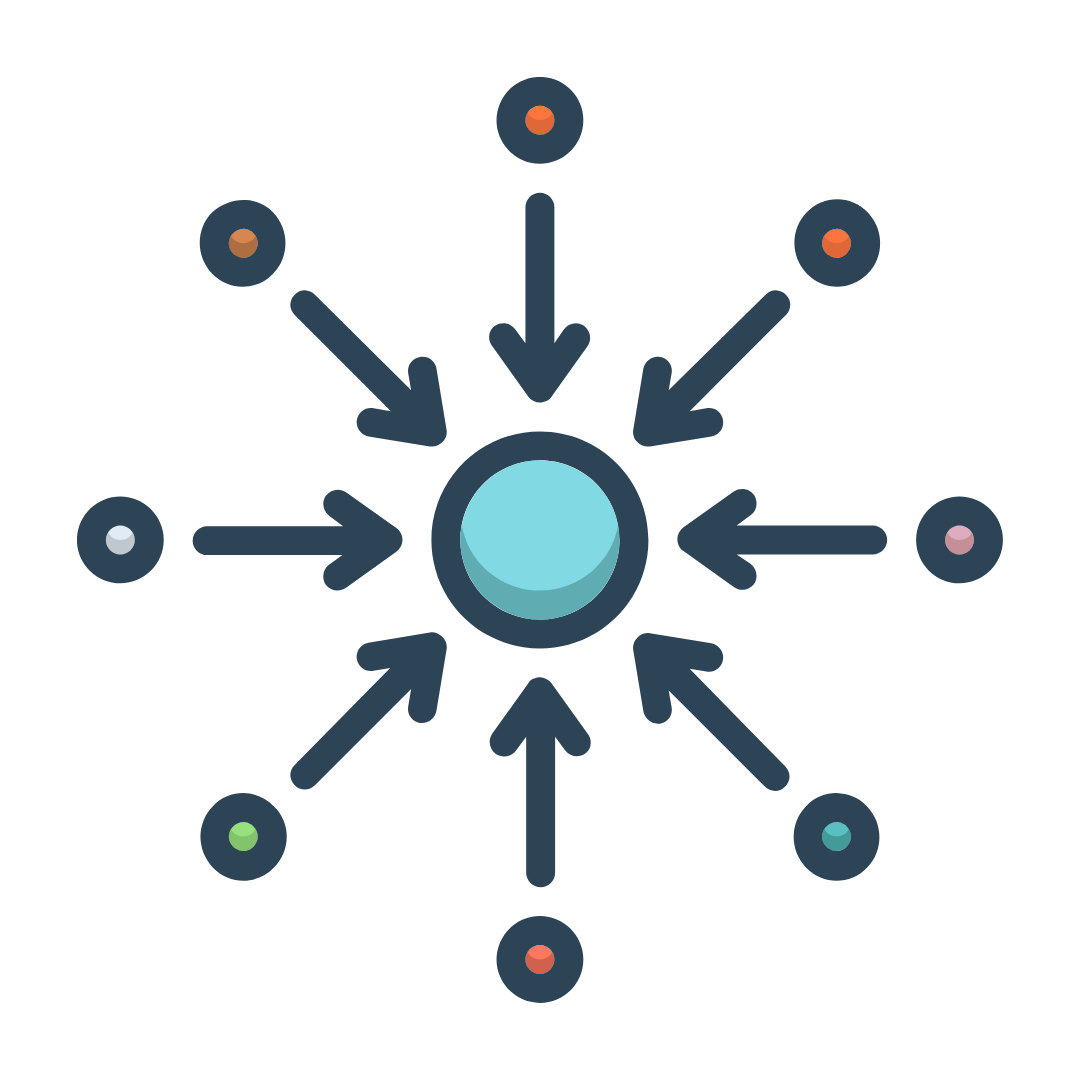 arrows pointing at central focus