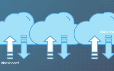 Preparing for SaaS Part II: What to Do BEFORE Blackboard Goes Down