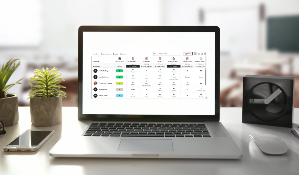 BIG Changes Coming to the Gradebook on August 6